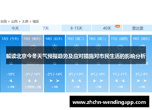解读北京今冬天气预报趋势及应对措施对市民生活的影响分析 解读北京今冬天气预报趋势及应对措施对市民生活的影响分析