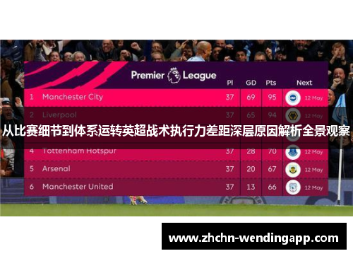 从比赛细节到体系运转英超战术执行力差距深层原因解析全景观察 从比赛细节到体系运转英超战术执行力差距深层原因解析全景观察