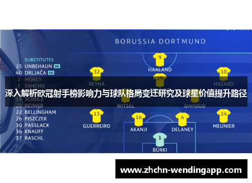 深入解析欧冠射手榜影响力与球队格局变迁研究及球星价值提升路径