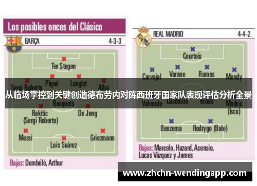 从临场掌控到关键创造德布劳内对阵西班牙国家队表现评估分析全景