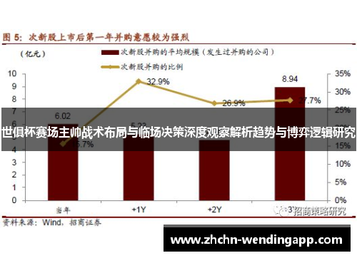 世俱杯赛场主帅战术布局与临场决策深度观察解析趋势与博弈逻辑研究