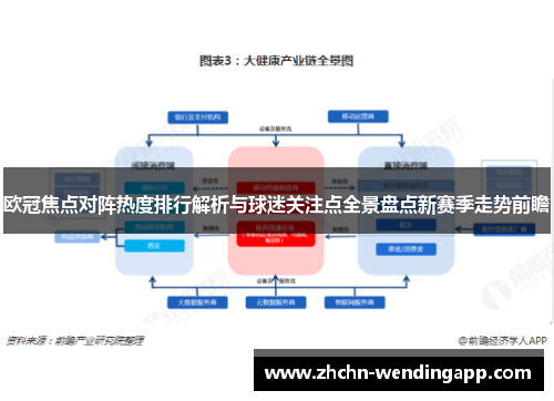 欧冠焦点对阵热度排行解析与球迷关注点全景盘点新赛季走势前瞻 欧冠焦点对阵热度排行解析与球迷关注点全景盘点新赛季走势前瞻