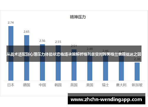 从战术适配到心理压力体能状态临场决策解析格列兹曼对阵英格兰表现低迷之因 从战术适配到心理压力体能状态临场决策解析格列兹曼对阵英格兰表现低迷之因