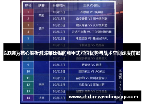 以B席为核心解析对阵莱比锡的意甲式对位优势与战术空间深度前瞻 以B席为核心解析对阵莱比锡的意甲式对位优势与战术空间深度前瞻