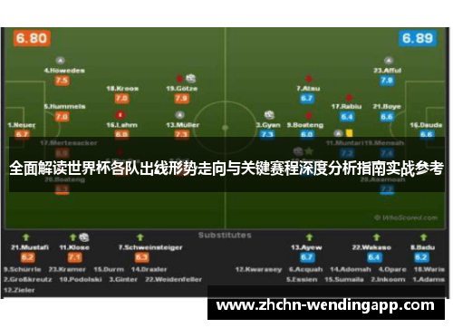 全面解读世界杯各队出线形势走向与关键赛程深度分析指南实战参考 全面解读世界杯各队出线形势走向与关键赛程深度分析指南实战参考