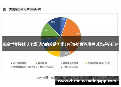 影响世界杯球队出线形势的关键因素分析多维度深度探讨及趋势研判